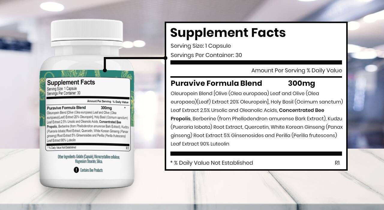 Dr Michael Kim Puravive Review Buy-Puravive-Supplement-Facts